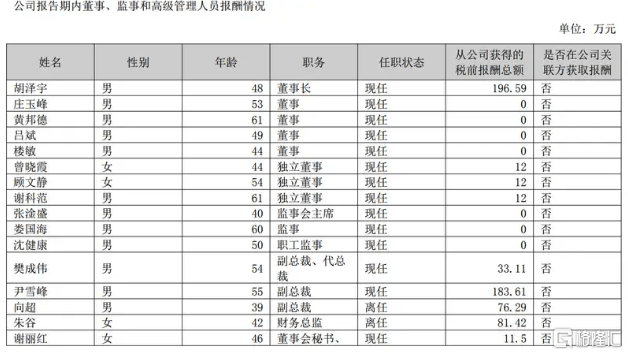 富拓外汇交易平台怎么样富拓外汇代理开户条件是否让你心动？揭秘2025年新近要求！