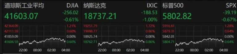 富拓外汇网址邢台市加快推动“客货邮”融合推动，完善快递物流体系建设